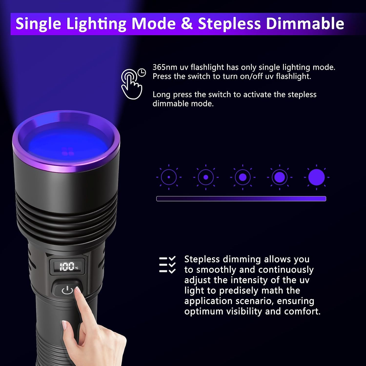 WINDFIRE 365nm UV Flashlight Rechargeable, Black Light Flashlights Powerful, Ultraviolet Blacklight for Pet Urine Detection, Rocks, Scorpions, Resin Curing, Blood Tracking