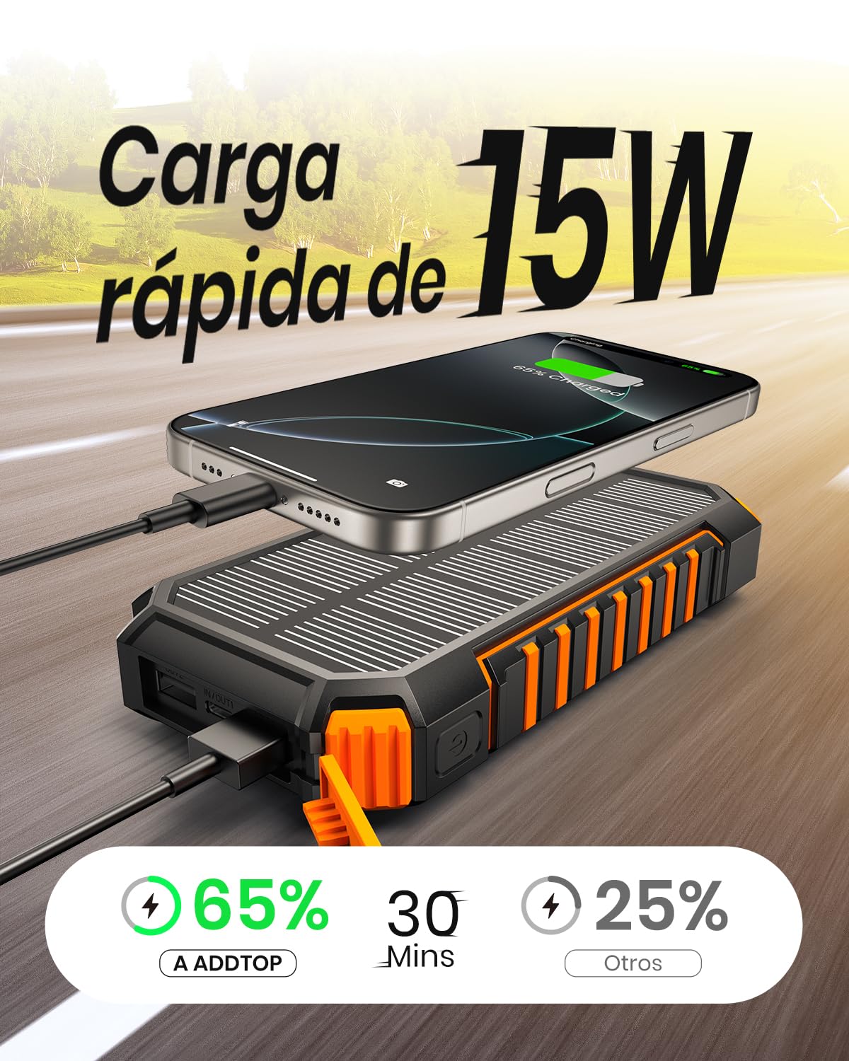 Cargador Solar Power Bank 20000mAh - A ADDTOP 3.0A Bateria Externa Carga Rapida con USB C – Bateria Portatil Inalámbrica con 4 Salidas - PD QC 3.0 Cargador Portátil para Teléfono Tabletas