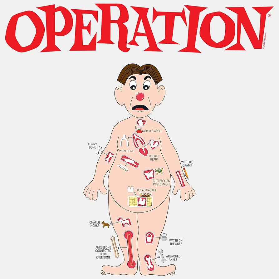 amazon-com-cafepress-operation-game-board-large-die-cut-sticker-8-75-x-8-75-glossy-finish-automotive for Free Printable Operation Game Pieces Amazon.com: CafePress Operation Game Board Large Die Cut Sticker, 8.75