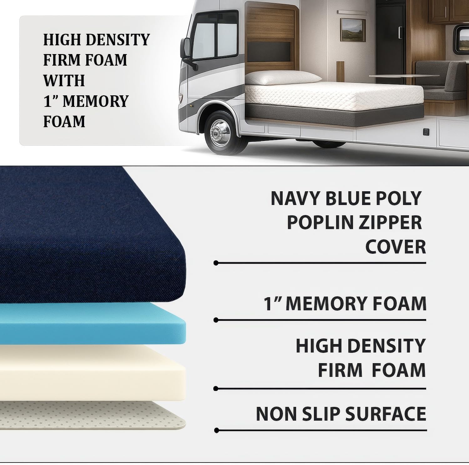 Foamma 3" x 42" x 80", Medium Firm with Gel Memory Foam with Water Resistant Cover, Mattress Topper for RV Bunk, Camper, Truck & Travel Trailer, Back Support, CertiPUR-US Certified, Made in USA