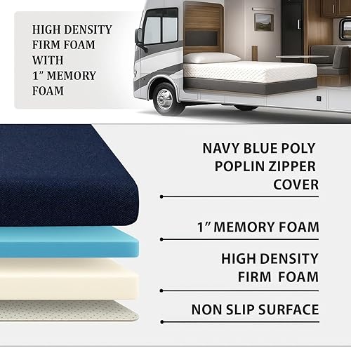 Miniatura 4 de Foamma Colchón de espuma viscoelástica de gel resistente al agua de 4 x 24 x 72 pulgadas, base firme de espuma de alta densidad, cubierta de