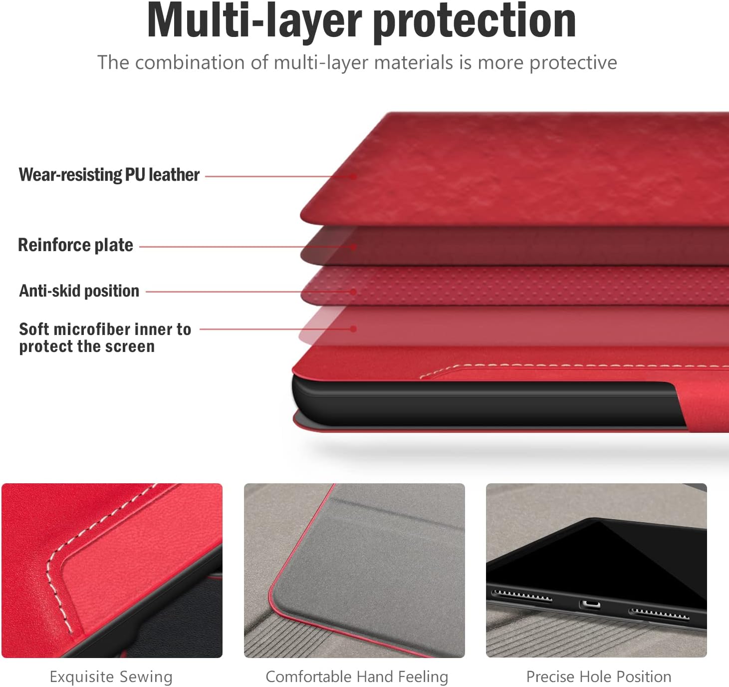 Antbox Case for iPad (A16) 11th Generation 11'' 2025/iPad 10th Generation 10.9'' 2022 with Built-in Pencil Holder Auto Sleep/Wake Function PU Leather Smart Cover (Red)