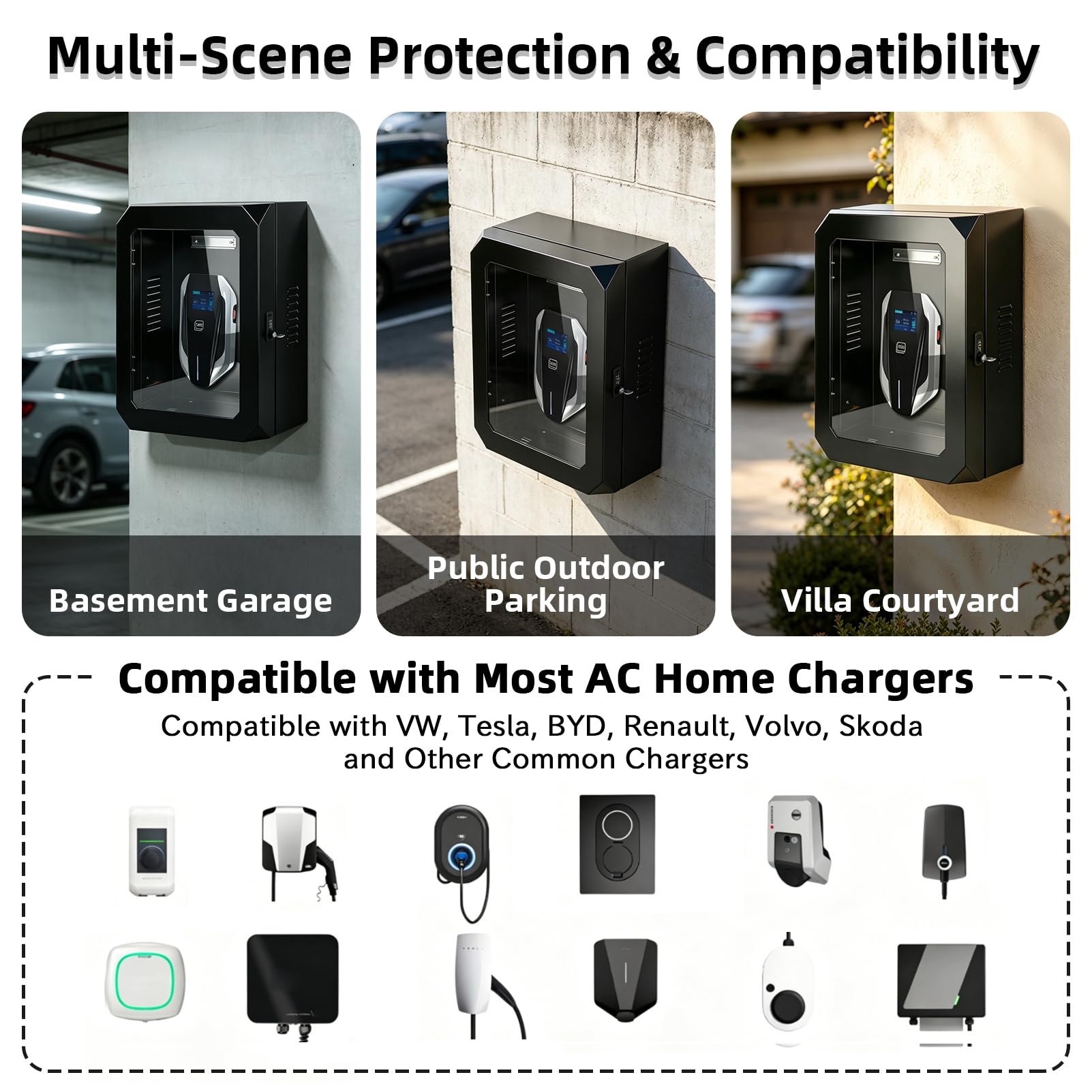 Wallbox Armario de Protección Contra La Intemperie, Caja Protectora para Cargador EV Exterior, Wallbox Protección con Ventana de Visualización de Acrílico, Compatible con VW, Tesla y BYD Cargador