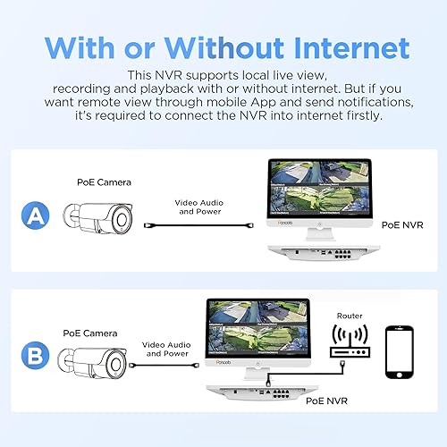 Miniatura 7 de Sistema de cámara de seguridad con cable con pantalla de monitor para el hogar, NVR de 8 canales de 8 MP con disco duro de 2 TB, cámara IP PoE de 5