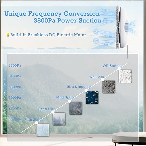 Miniatura 2 de Tosima W2 - Robot limpiador de ventanas, limpieza automática con planificación inteligente de caminos, potencia de succión de 3800 Pa, tecnología de