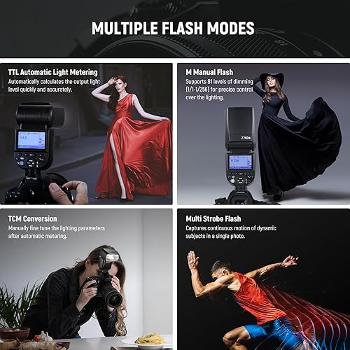 Miniatura 3 de NEEWER Z760-C TTL Flash Speedlite compatible con cámaras DSLR Canon, 76Ws GN60 2.4G 18000s HSS Speedlight, conversión TCM, juego de cargador de