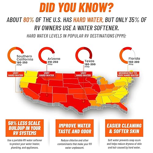 Miniatura 8 de Suavizador de agua portátil para autocaravana con sistema de filtro de agua integrado de 2 etapas, 16,000 granos, accesorios GHT de 34 pulgadas,