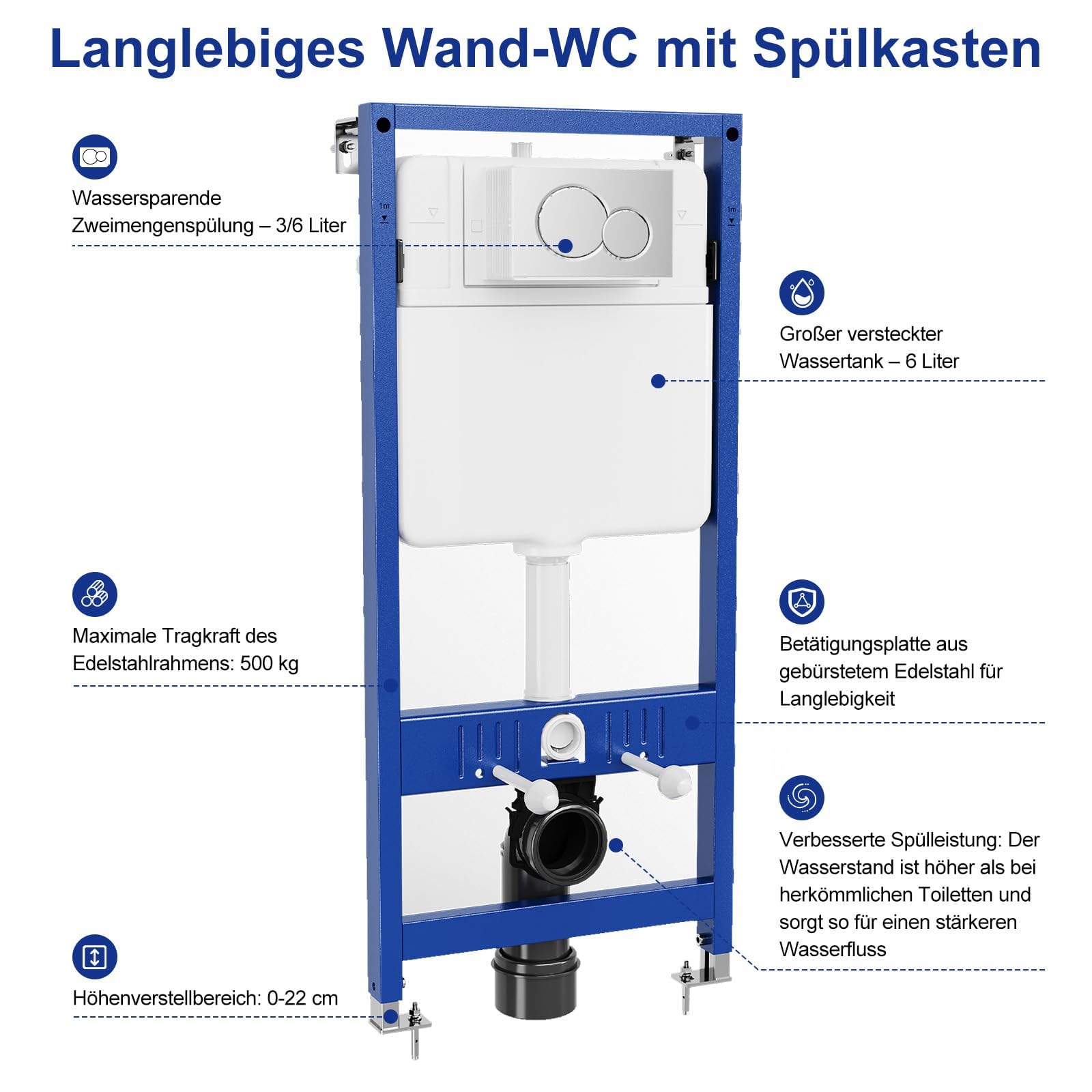 Set pour WC suspendu bâti-support, Élément de WC encastré avec réservoir de chasse et plaque de déclenchement - Rincage double commande, silencieux et gain de place