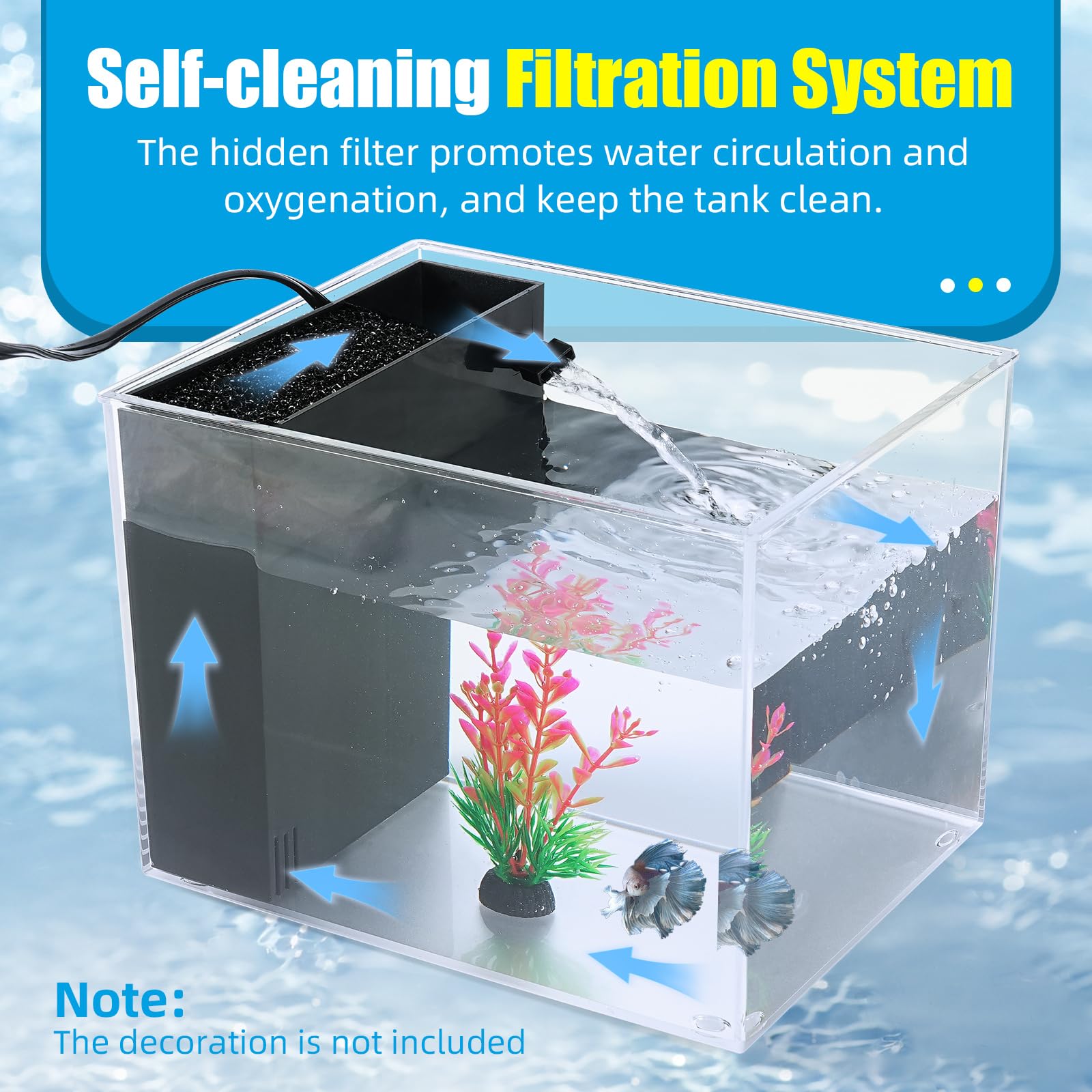 Condition photo showing New/Like New for aquaneat fish tank, 1 gallon betta fish tank, small aquarium kit with led light and water filter pump