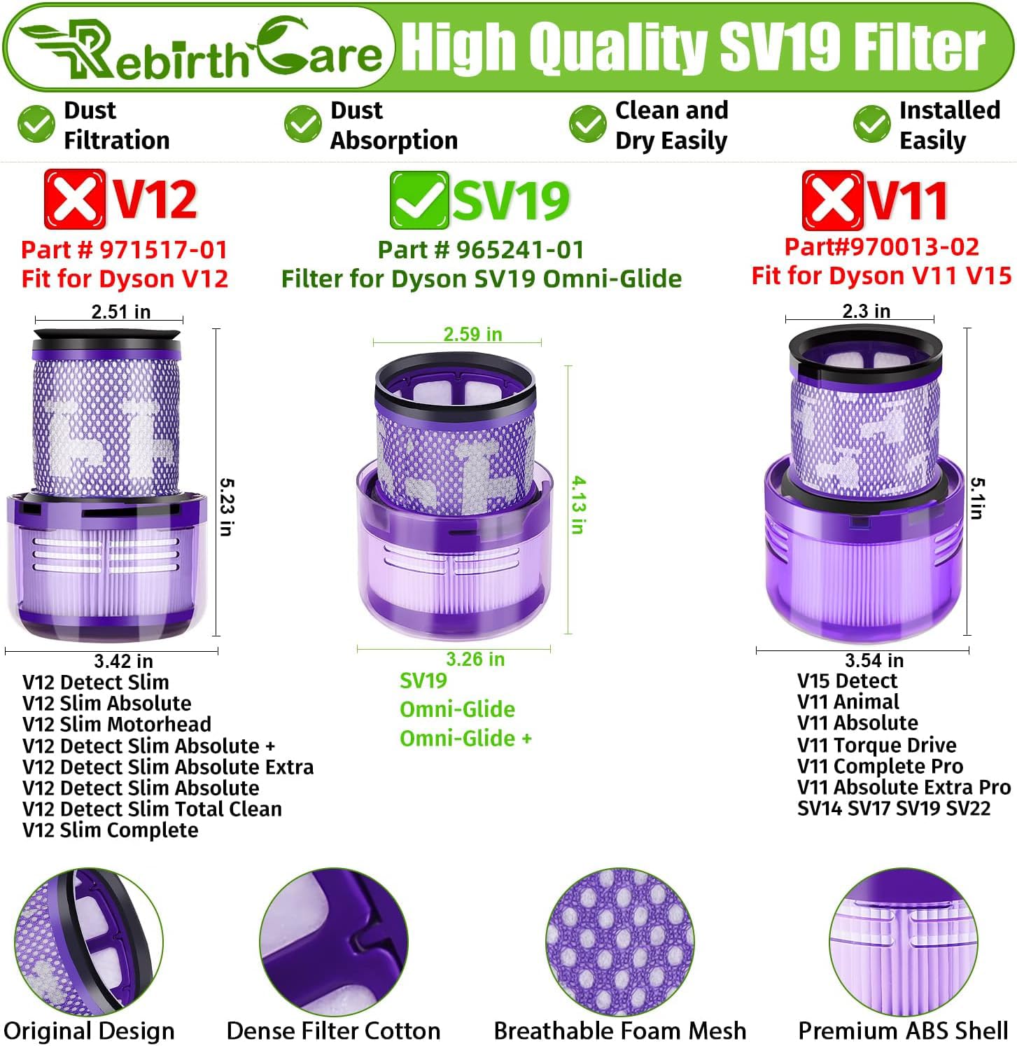 Rebirthcare 2 Pezzi SV19 Filtro per Dy.son Omni-Glide, Ricambi per Dy.son SV19 Omni-Glide+ Aspirapolvere Set di Filtri di Ricambio HEPA Accessori Lavabili, Sostituisce # 965241-01