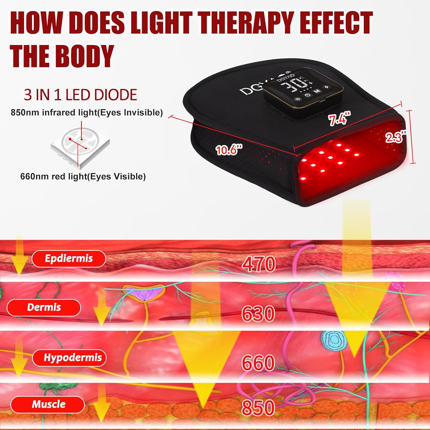 Cordless Red & Infrared Light Therapy for Hand Pain Relief Device with 660nm Red 850nm Infrared Light with 4000mAh Battery Portable Pad for Hands Fingers Wrist Joint Stiffness Treatment Gloves - Image 4