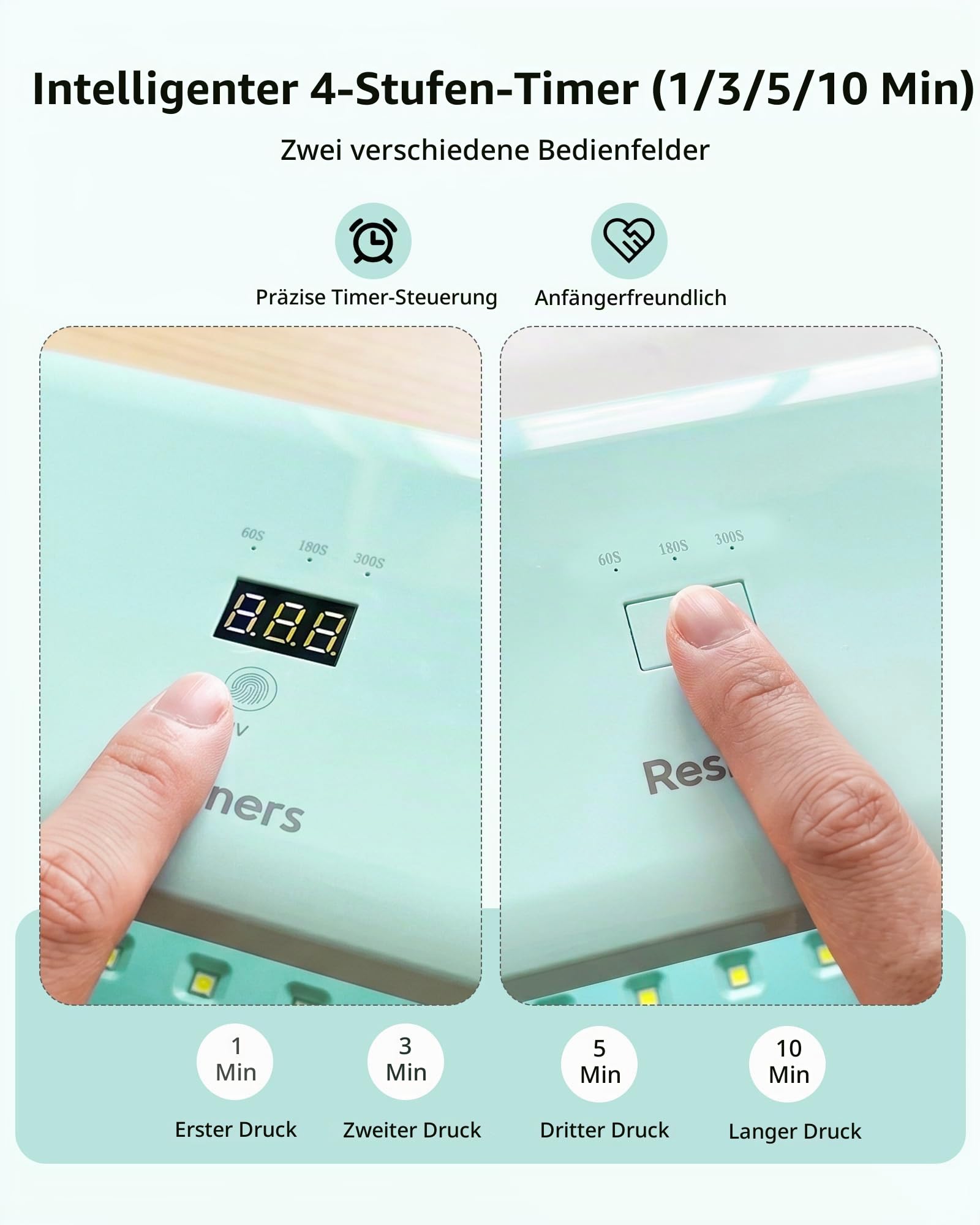 Resiners UV-Licht für Resin, Schnelle Aushärtung mit 360° UV-Abdeckung