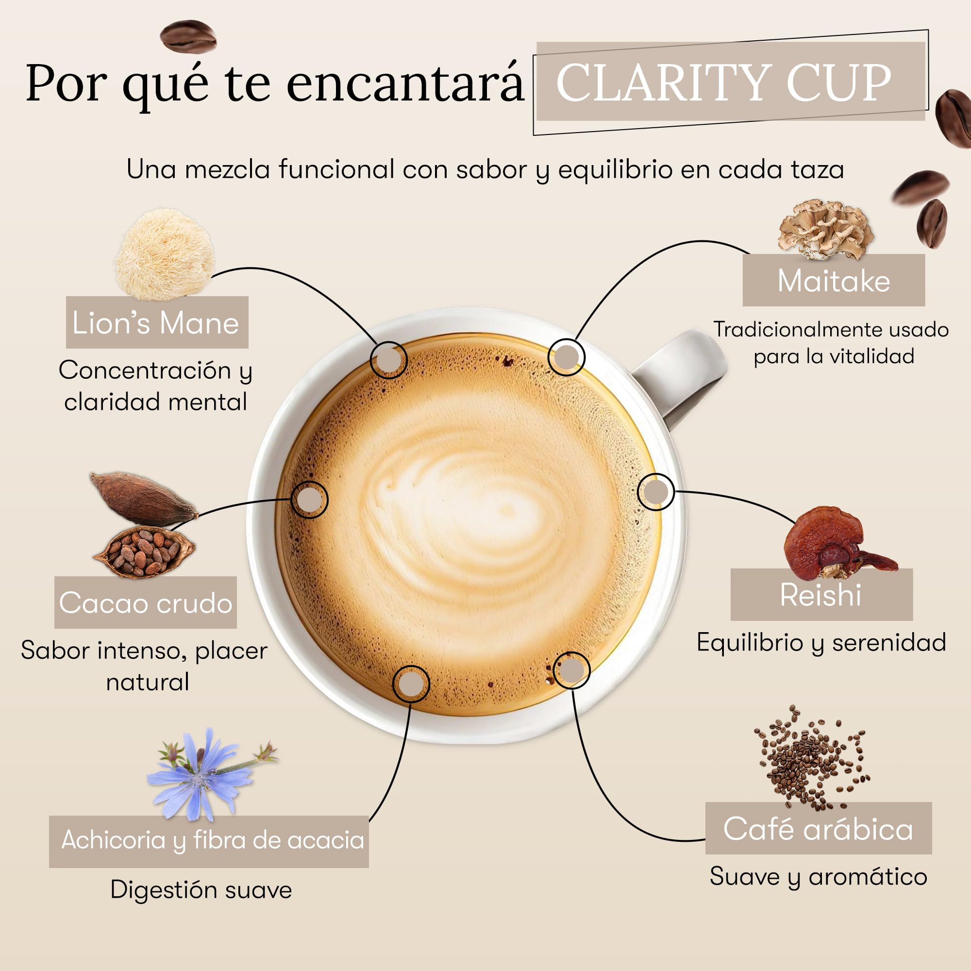 Clarity Cup – Café Instantáneo con Hongos Adaptógenos – Lion’s Mane, Reishi, Maitake – Enfoque y Vitalidad – Sabor Gourmet con Cacao Puro – 200 g – 50 Tazas