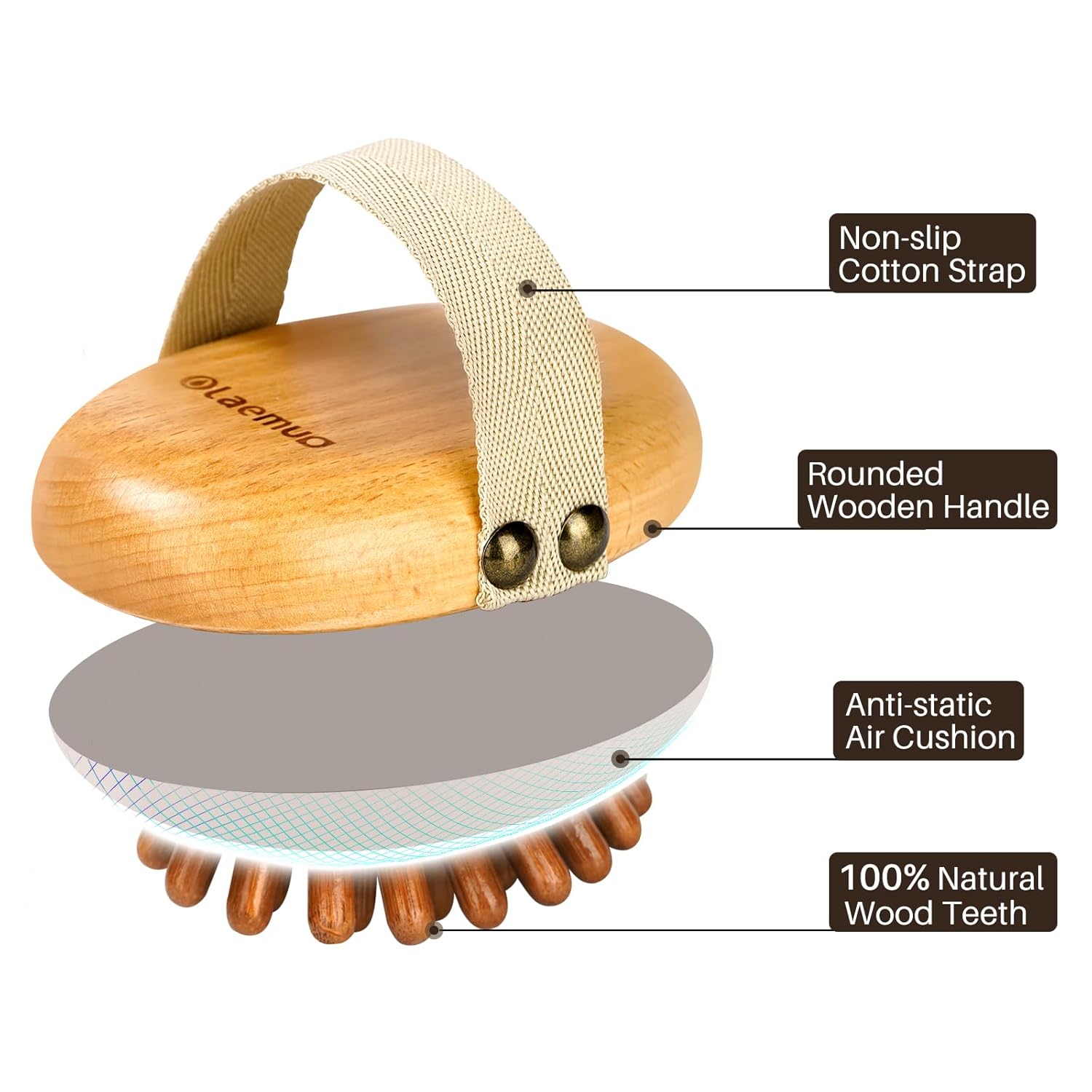 Olemuo wood therapy for belly fat, wood massage body brush for cellulite remover, cellulite lymphatic drainage massage for body size, maideroterpia kit for muscle pain relief Olemuo wood therapy for belly fat, wood massage body brush for cellulite remover, cellulite lymphatic drainage massage for body size, maideroterpia kit for muscle pain relief