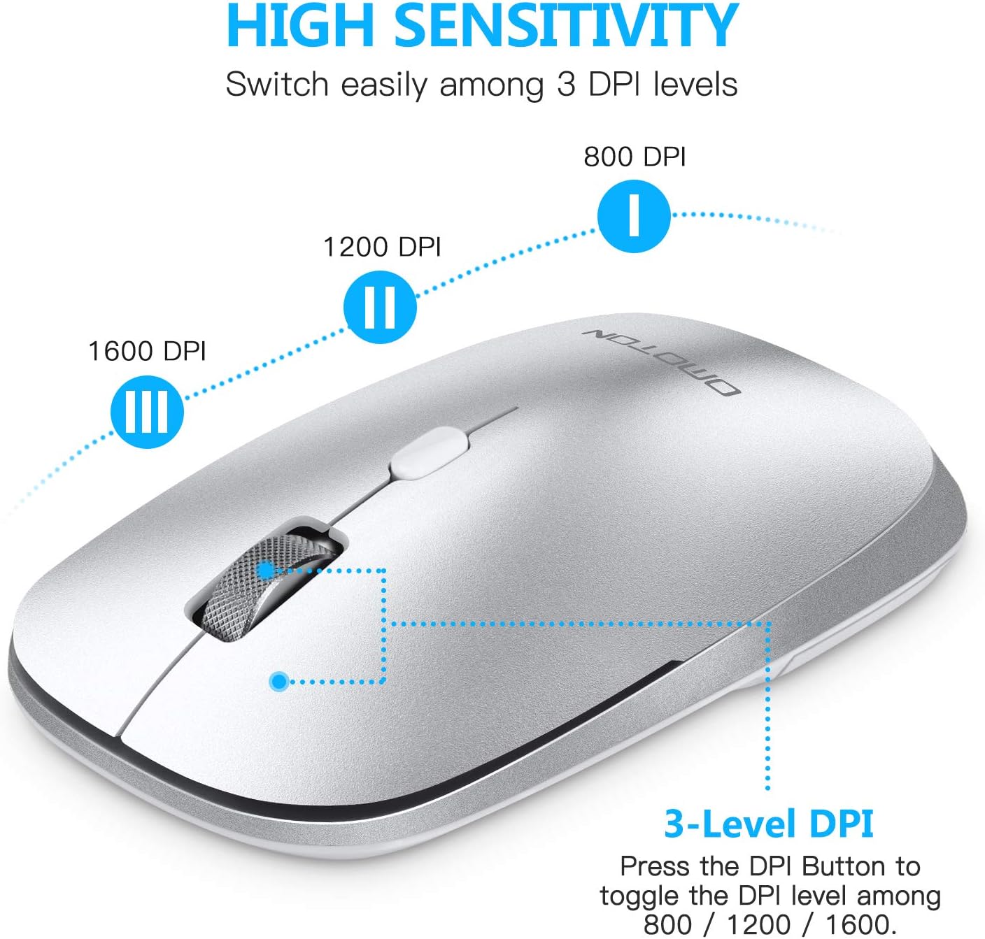 OMOTON Bluetooth Mouse for iPad and iPhone, Dual-Mode (BT 3.0 + BT 5.0) Ultra-Slim Bluetooth Mouse with 3 Adjustable DPI Compatible with iPad, Laptop, PC, Notebook, Mac Series and More (Silver)