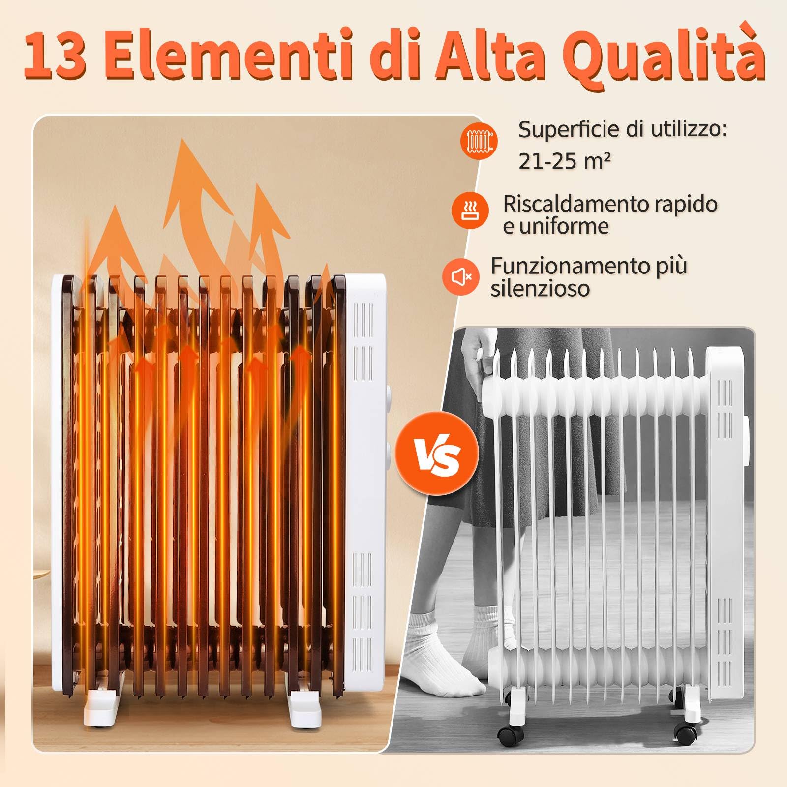 Aigostar Hubery - Radiatore ad olio portatile da 2500W. Radiatore elettrico 13 elementi, 3 livelli di riscaldamento, termostato regolabile e protezione a funzione di spegnimento