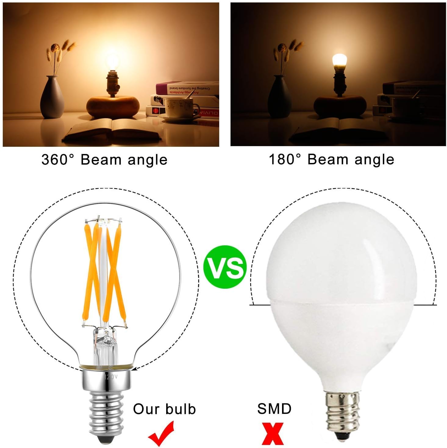 LiteHistory Bunndle of g16.5 led Bulb E12 4w=40w 400lm Edison Bulb and A15 E26 led Bulb 6w=60w 600lm AC120V Warm White 2700K 6Pack for Ceiling Fans,Chandeliers,Vanity,Wall scones