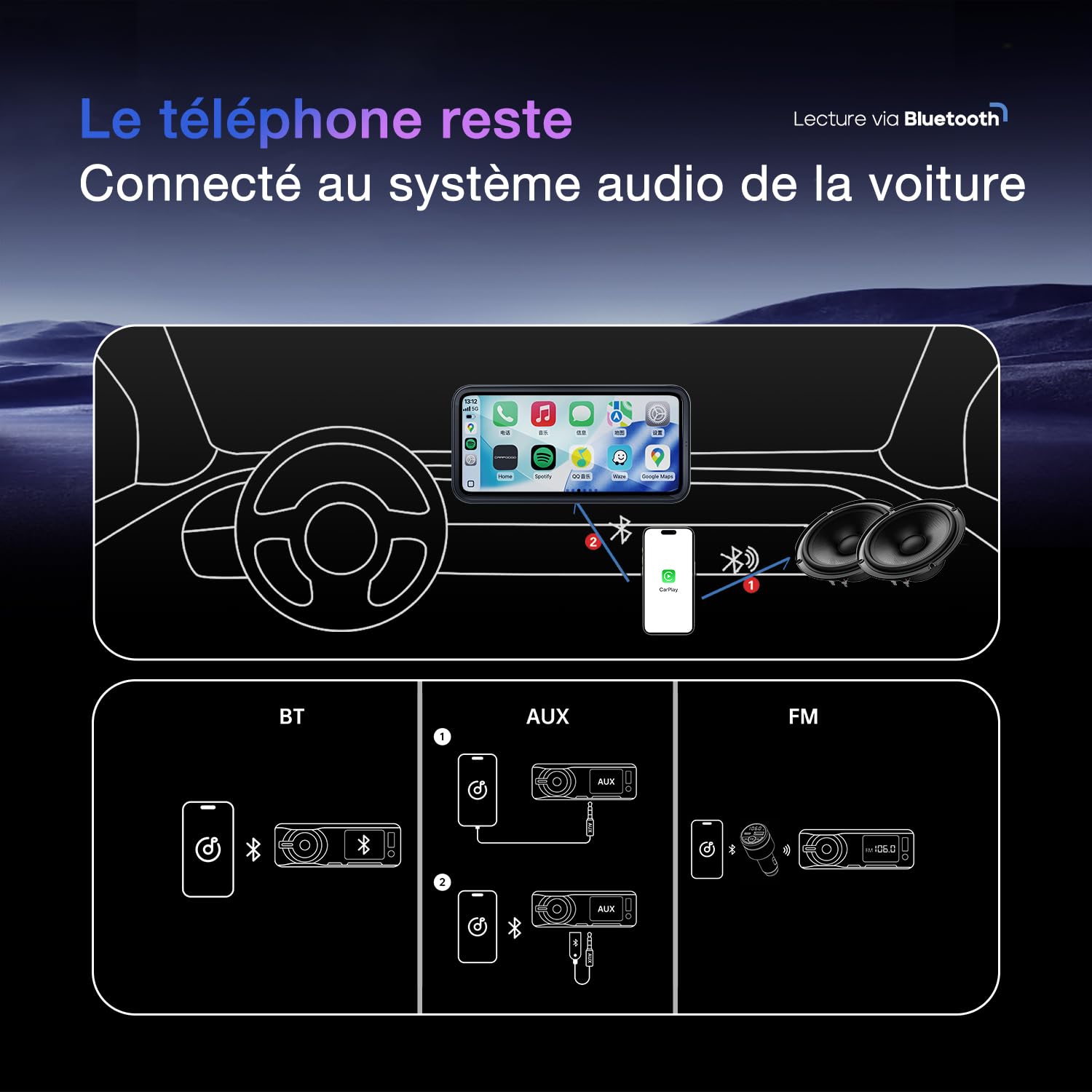 CarpodGo Mini Écran Portable sans Fil 6,9",luminosité de 1 000 nits,écran Arrondi à Cadre Uniforme,CarPlay Voiture pour Apple Car Play à 60fps Compatible avec Les Supports magnétiques