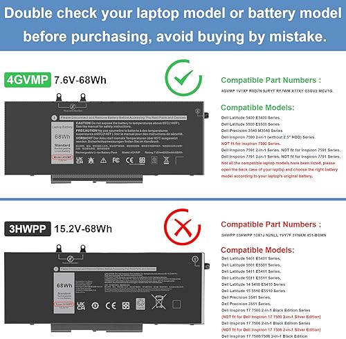 Miniatura 2 de 4GVMP - Batería para laptop Dell Latitude 5400 5410 5500 5510 Precision 3540 3550 759075917791 2 en 1, PN X77XY 1V1XF R8D7N RF7WM 9JRYT C5GV22 P84F