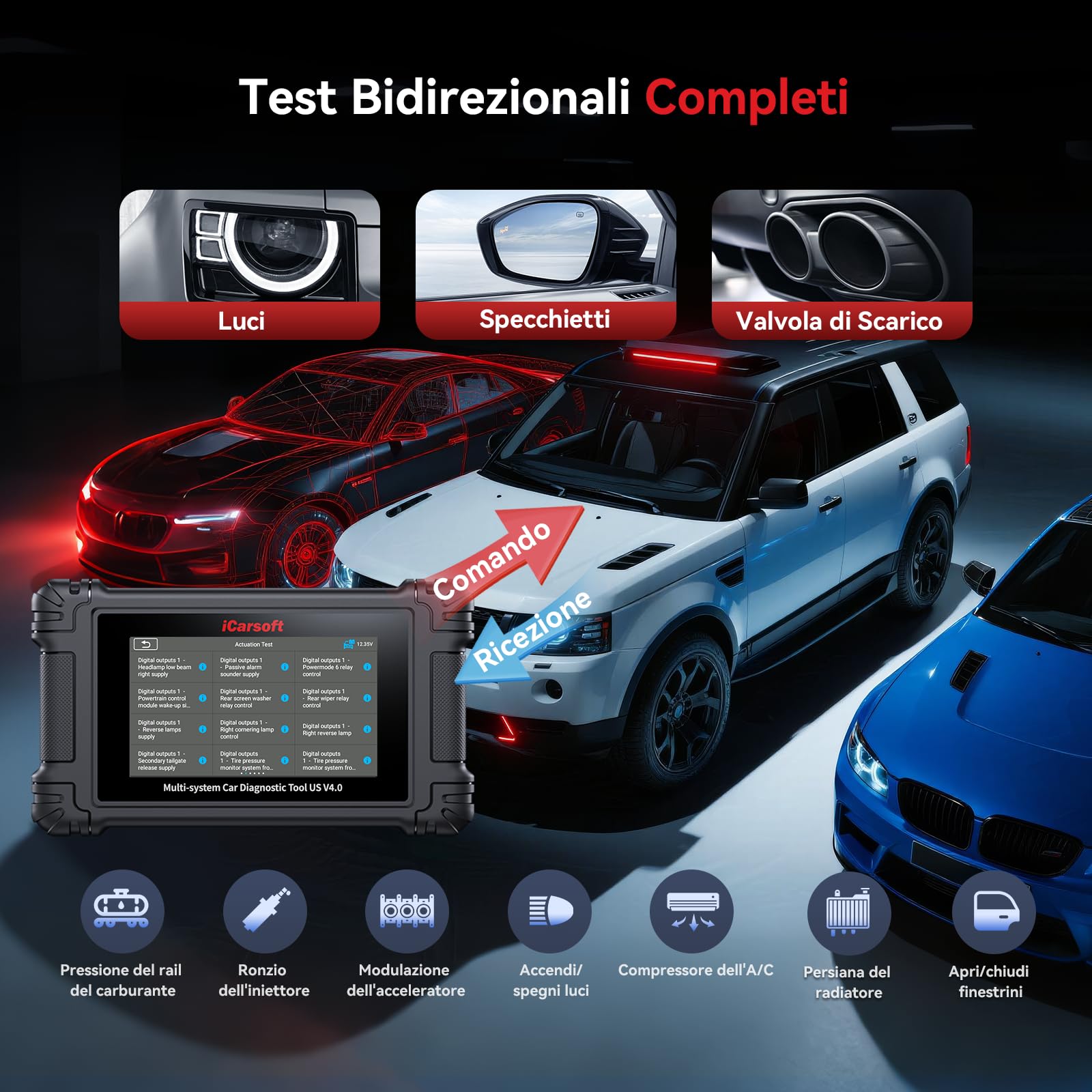 iCarsoft US V4.0 OBD2 Auto Diagnostica per Ford/GM/GMC/Jeep/Chevrolet, Diagnosi Auto in Italiano per Tutti i Sistemi, 41 Servizi di Ripristino, Test Bidirezionale, Auto VIN, Aggiornamento WiFi