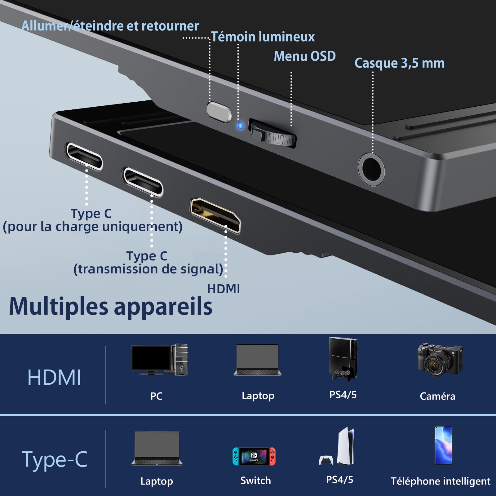 Ecran Portable, 15,6 Pouces Moniteur Portable IPS 100% SRGB | Écran Ordinateur 1080P FHD, Ecran Portatif USB C/Mini HDMI, Ll ne pèse que 0,78 kg, Compatible avec Plusieurs Appareils