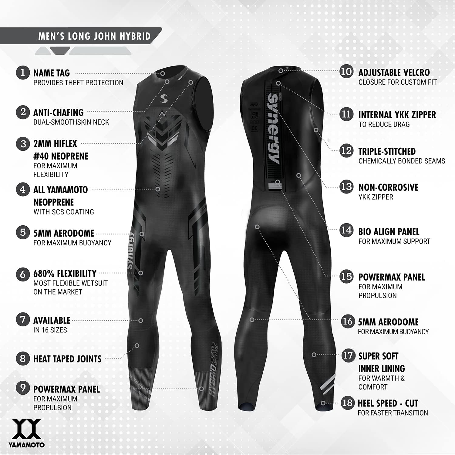 Synergy Triathlon Wetsuit- Men's Hybrid Sleeveless Smoothskin Neoprene for Open Water Swimming