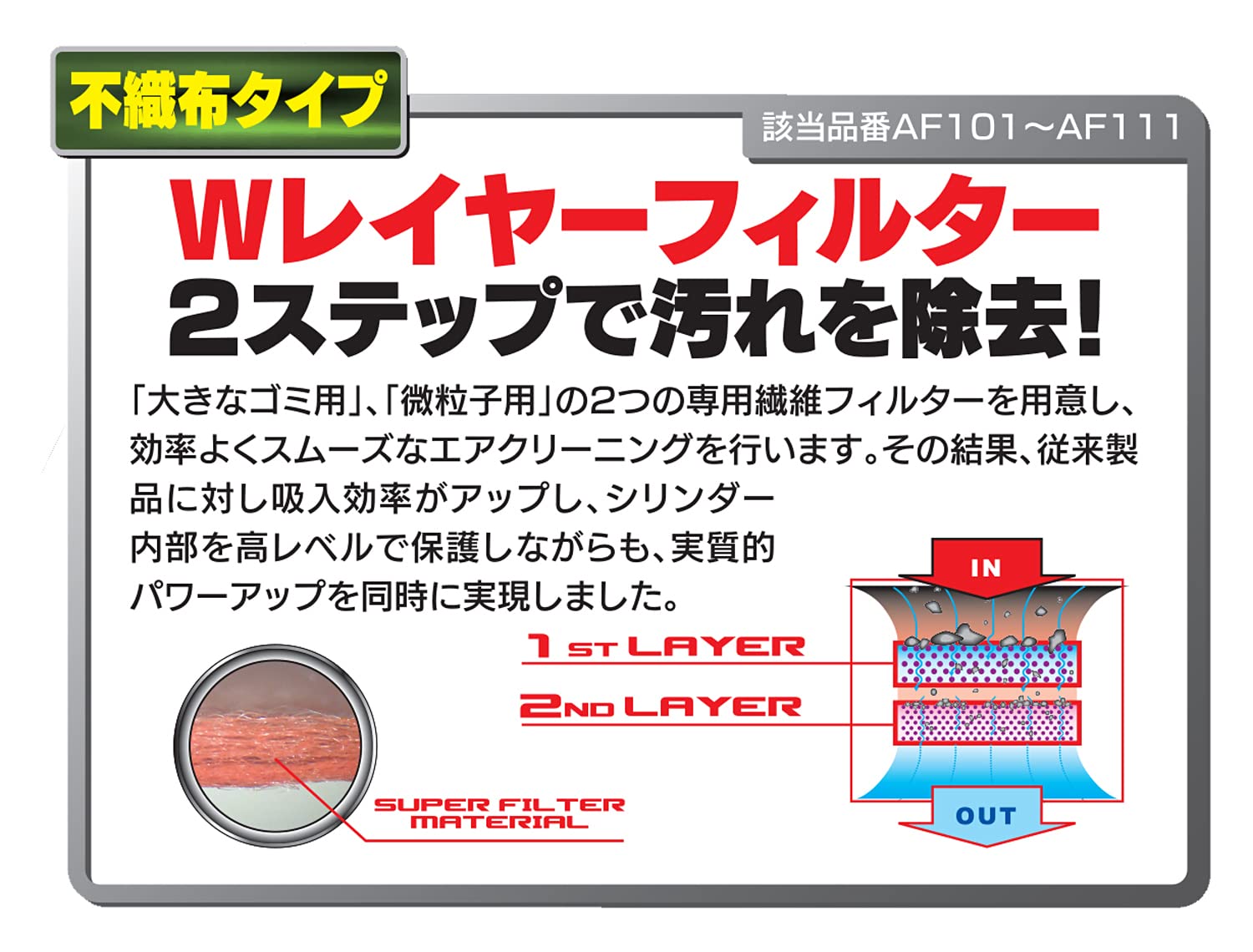 専用です購入不可 Amazon | ENN LLC バイク用 サイドスタンド プレート ZX-25R
