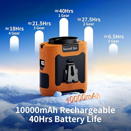 Miniatura 3 de Socool Ventilador de cintura portátil de 10000 mAh con clip en ventiladores personales recargables, ventilador de camisa de cinturón portátil de