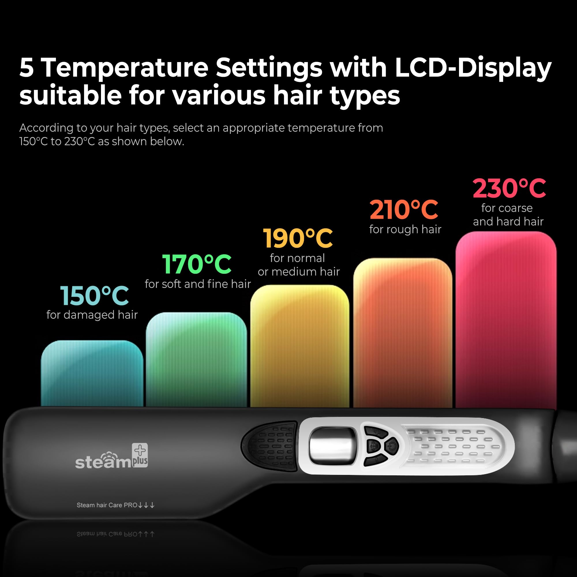 Dampfhaarglätter Professioneller mit LCD-Display für Langanhaltende Glättung Schnellaufheizfunktion Keramikplatten 5 Temperaturstufen von 150°C bis 230°C Haarglätter, EU-Stecker, Schwarz