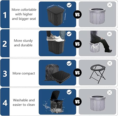 Vista 11 de Inodoro portátil para acampar para adultos, inodoro plegable portátil Hapoon XL con tapa, inodoro portátil de viaje para adultos, inodoro Porta
