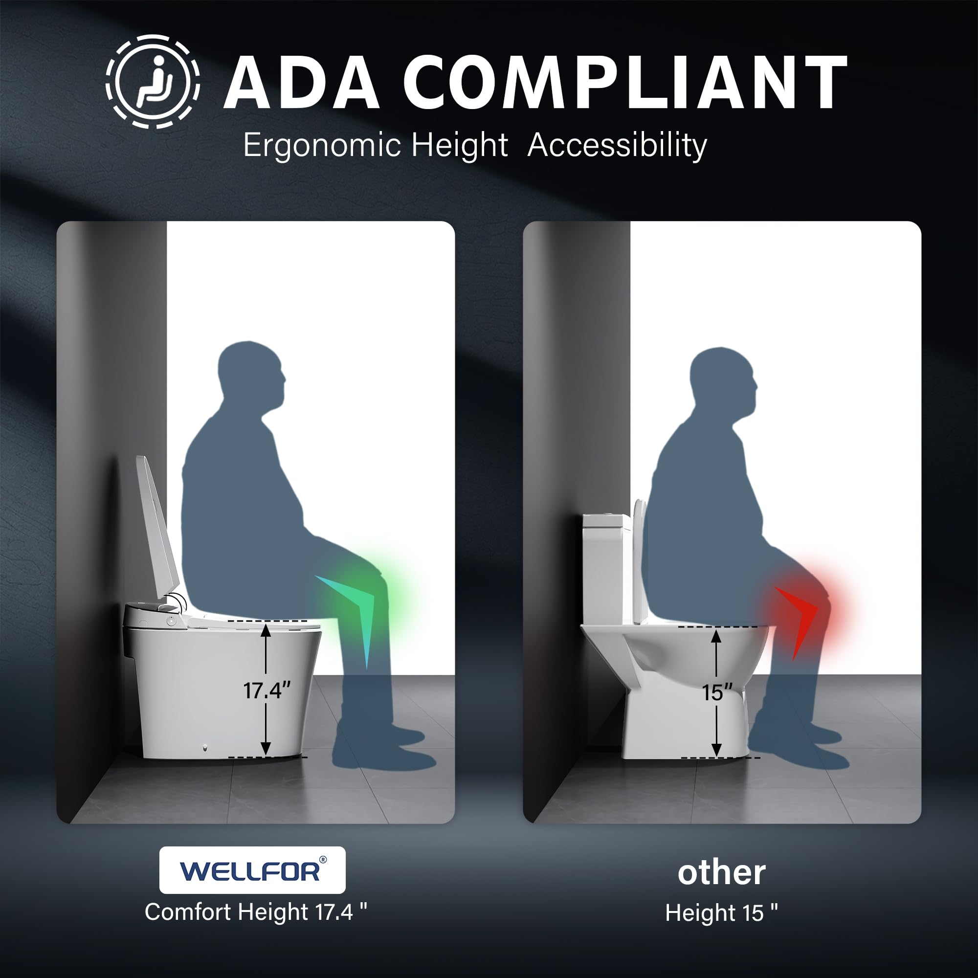 WELLFOR Smart Bidet Toilet with Built-in Tank 1 6 GPF Auto Flush Smart Toilet Heated seat Foot Touch — view 10