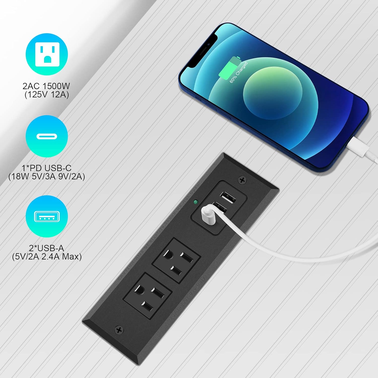 Type-C Recessed Power Socket, 20W PD Fast Charging USB-C Power Strip, 2 Outlets & 2 Max 2.4A USB-A Ports &1 USB-C Port,Connect Flat Plug 6.5ft Extension Cord : Electronics