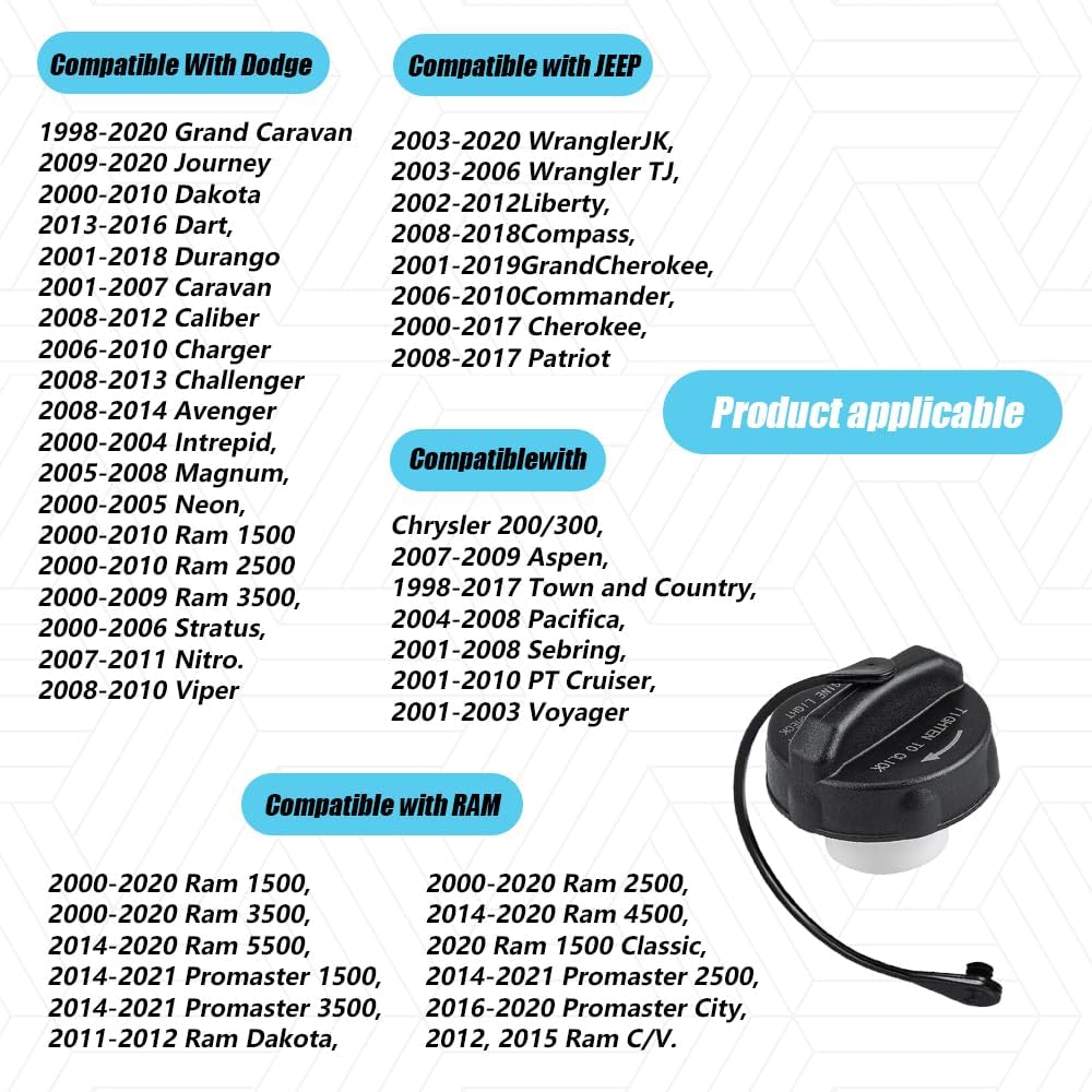 Gas Cap, Fuel Cap Replacement for Dodge Ram 1500 2500 3500 Charger Challenger, Car Accessories Automotive Replacement Fuel Tank Covers Replaces OEM#52030377AB 5278632AG 52030377AA