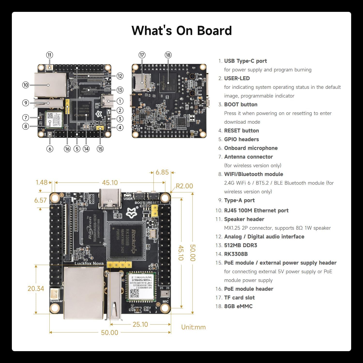 Waveshare Luckfox Nova Micro Development Board, Based On Rockchip RK3308B, 8GB eMMC, Integrated High-Performance Audio Codec, with PoE Module, Excluding Wireless