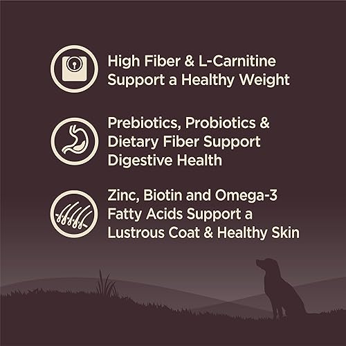 Vista 54 de Comida seca para perro sin granos Wellness Core Natural , Marrón/Azul