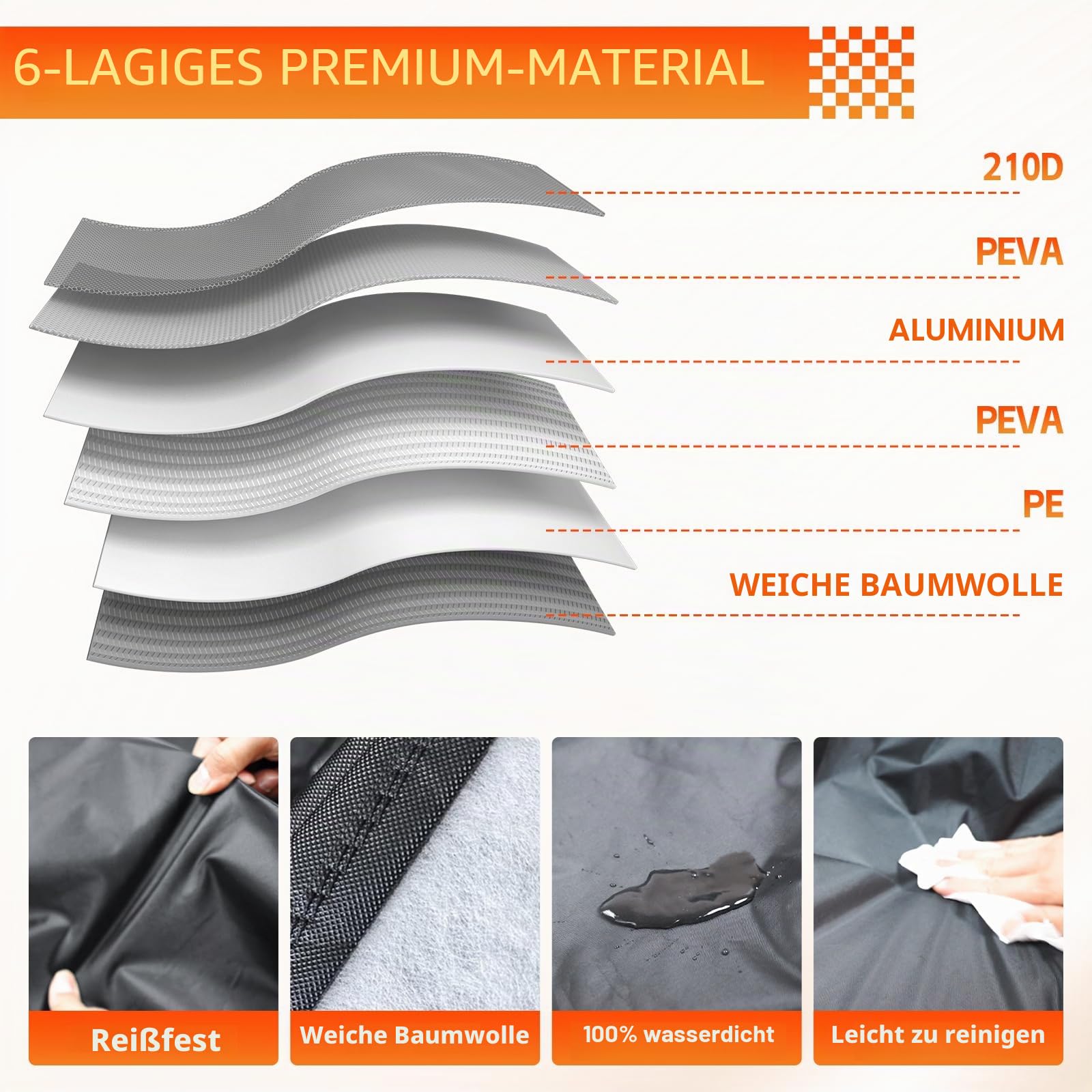 Wasserdichte Baggerabdeckung, atmungsaktive Minibaggerabdeckung Baggerplane mit Reißverschluss, reflektierender Streifen, elastischer Saum, Sonne Regen Staub Wind UV-Schutz (für < 900 kg)