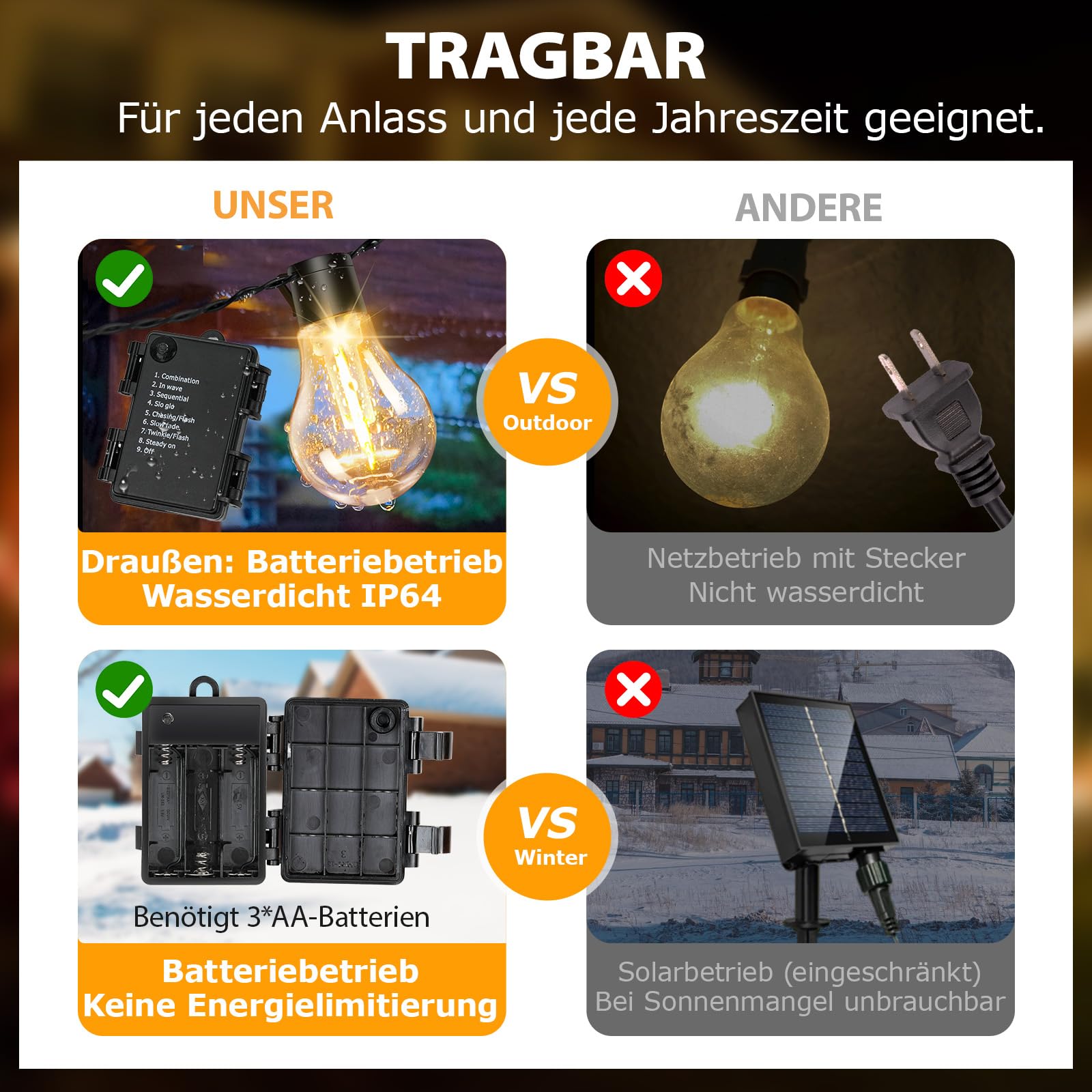 Outdoor Lichterkette Außen Batterie Timer 9M 12 Birnen A60 LED Fernbedienung Lichterkette mit 8 Modi IP64 Lichterketten für Innen Weihnachten Fenster Treppen Gärten Pavillons Hochzeiten
