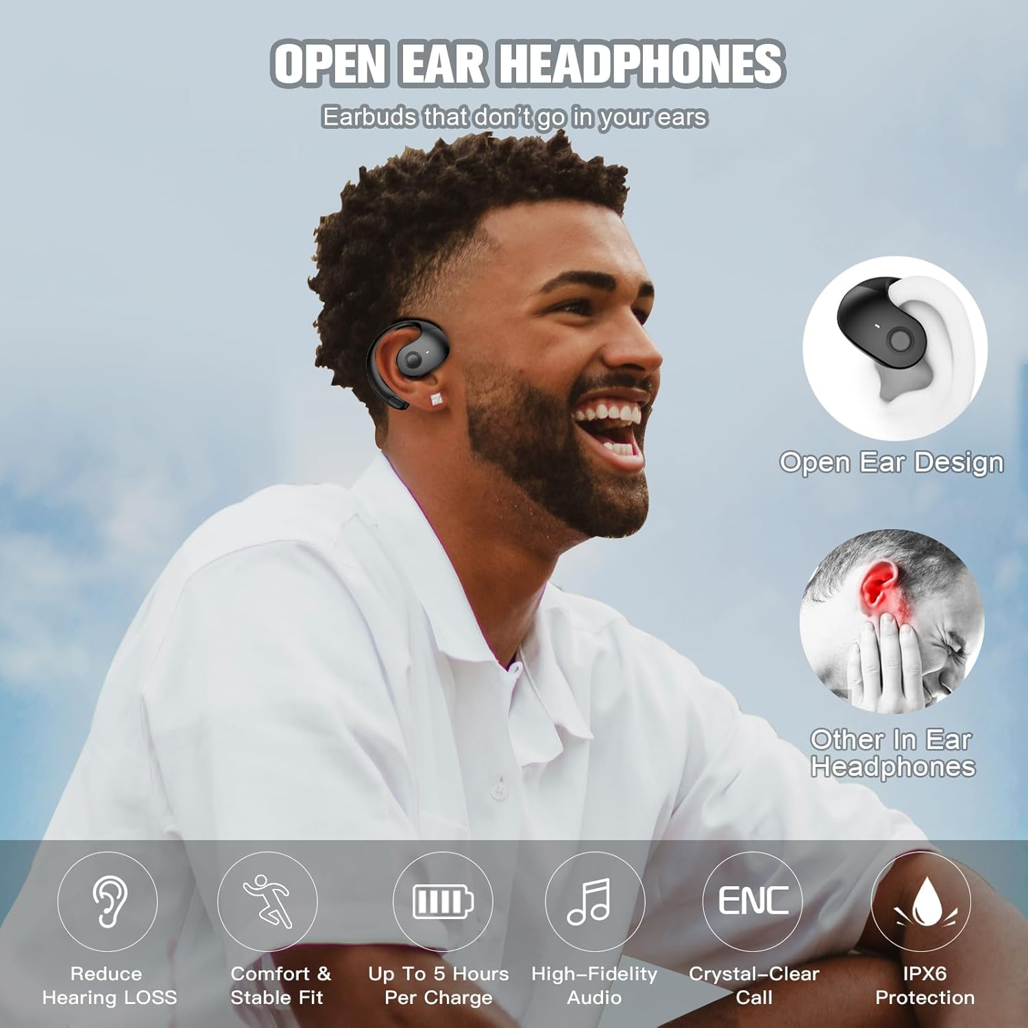 Diagram illustrating open ear design benefits and features like comfort, battery life, sound, calls, and IPX6 protection.