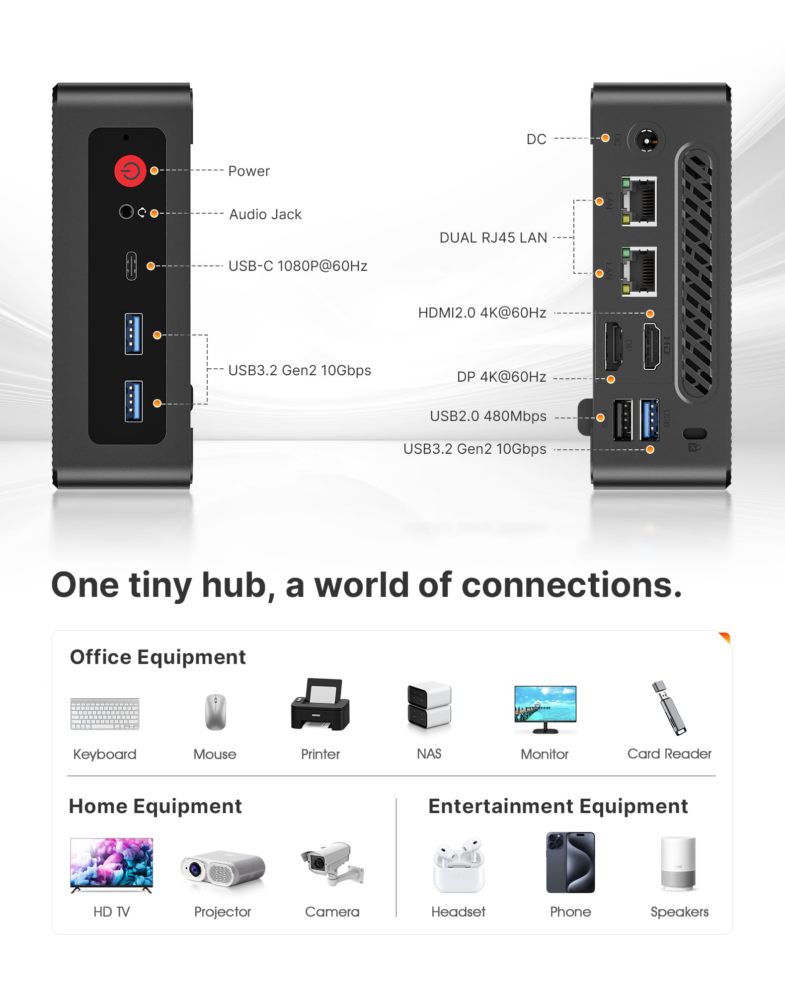 BOSGAME E4 Home-Office-Mini PC, Ryzen 5 3550H (jusqu'à 3,7 GHz, meilleur que le N150), 16 Go RAM DDR4, SSD NVMe 512 Go, Mini Ordinateur, affichage triple 4K, HDMI/USB-C/DP, Double LAN, Wi-Fi 5, BT 5.0