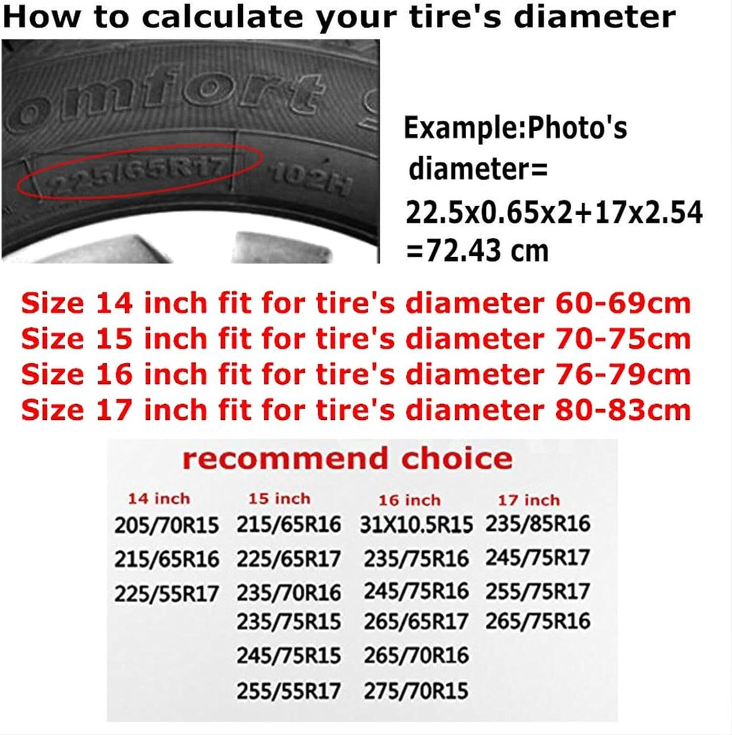 Spare Tire Cover Waterproof Wheel Cover Weatherproof Universal Wheel Protectors Instrumental Guitar Camper Tire Covers for RV Trailer Travel SUV Truck 17 inch
