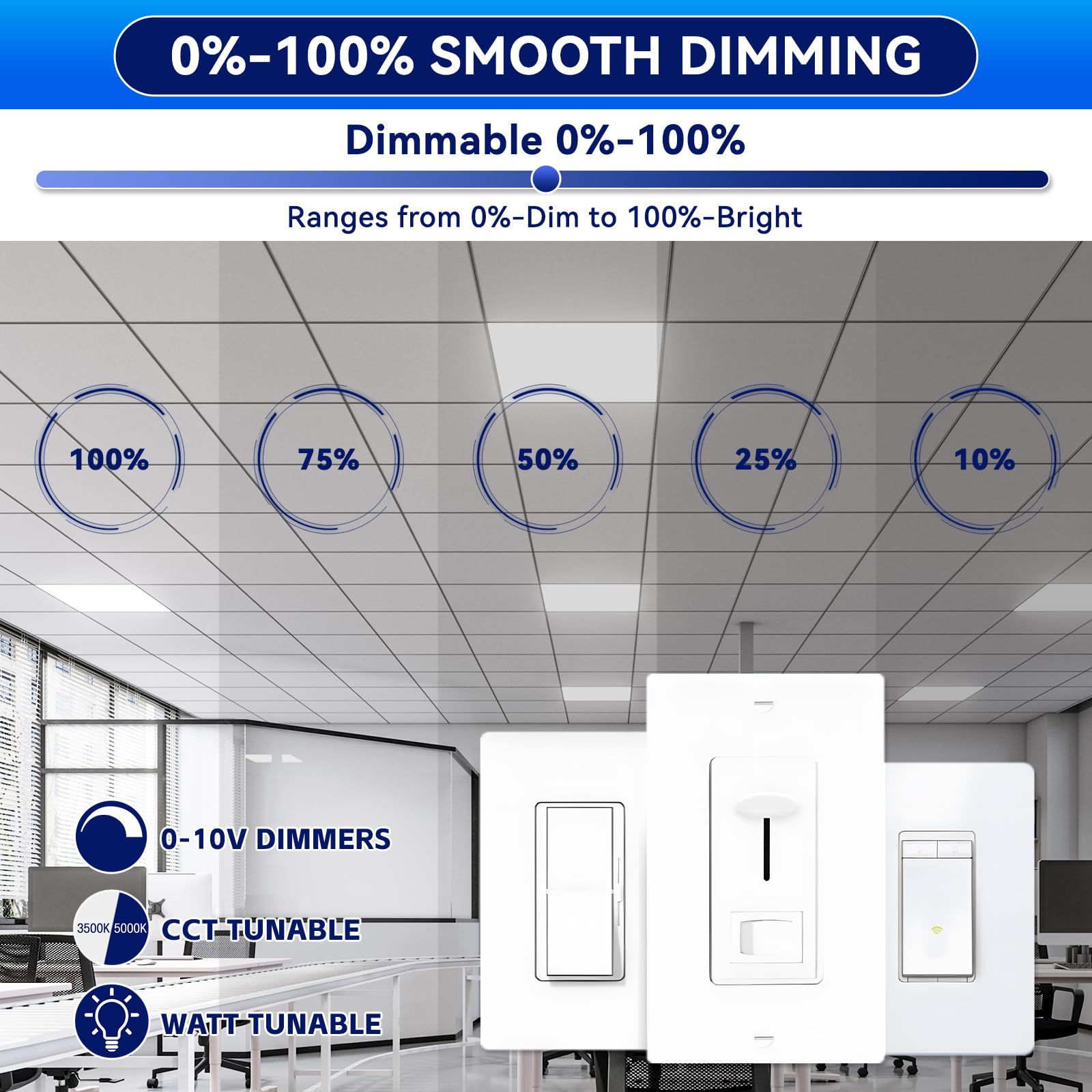 4 Pack 2x4 LED Flat Panel Light LED Drop Ceiling Light Fixture, 5 CCT 3000K-6500K Adjustable & 5 Wattage 30-72W Selectable Recessed Back-Lit Fixture for Office, ETL Listed