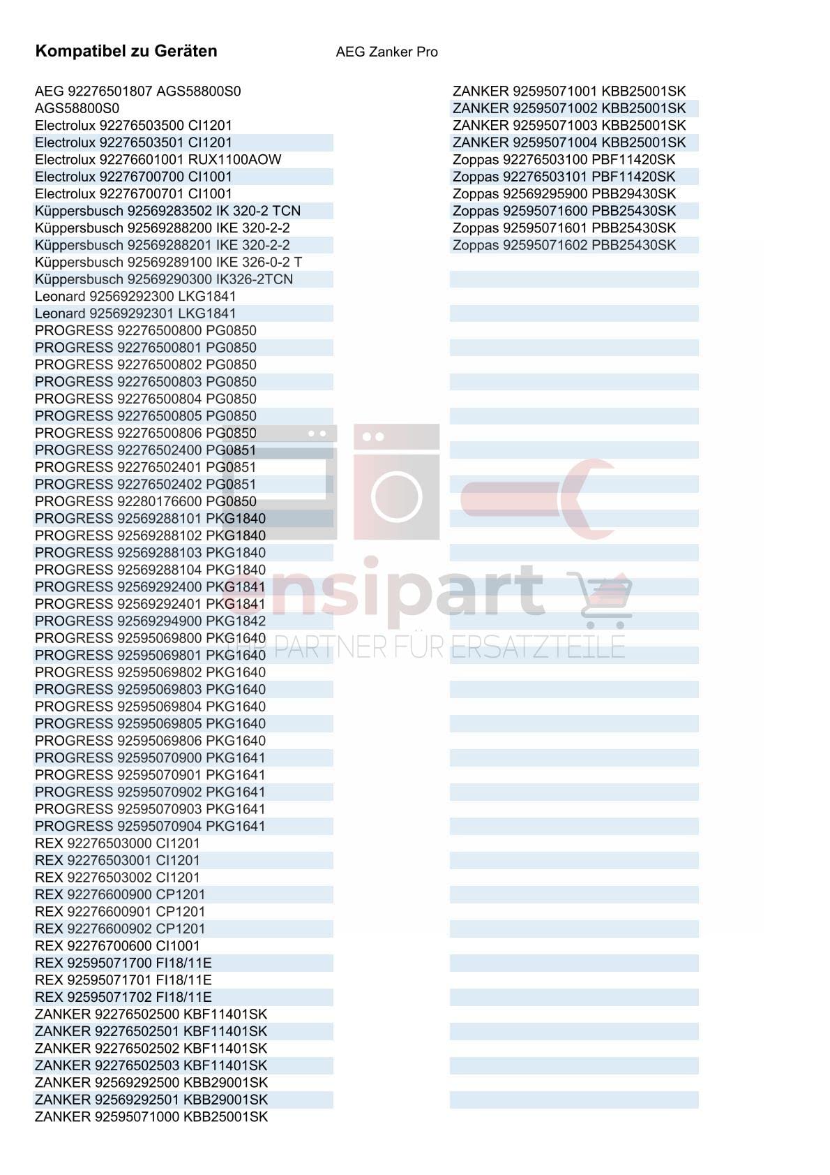 Klappe für Gefrierfach kompatibel mit PROGRESS 224072175 transparent für Gefrierschrank und Kühl-Gefrier Kombinationen von verschiedenen Geräten AEG Progress Zanker Zoppas