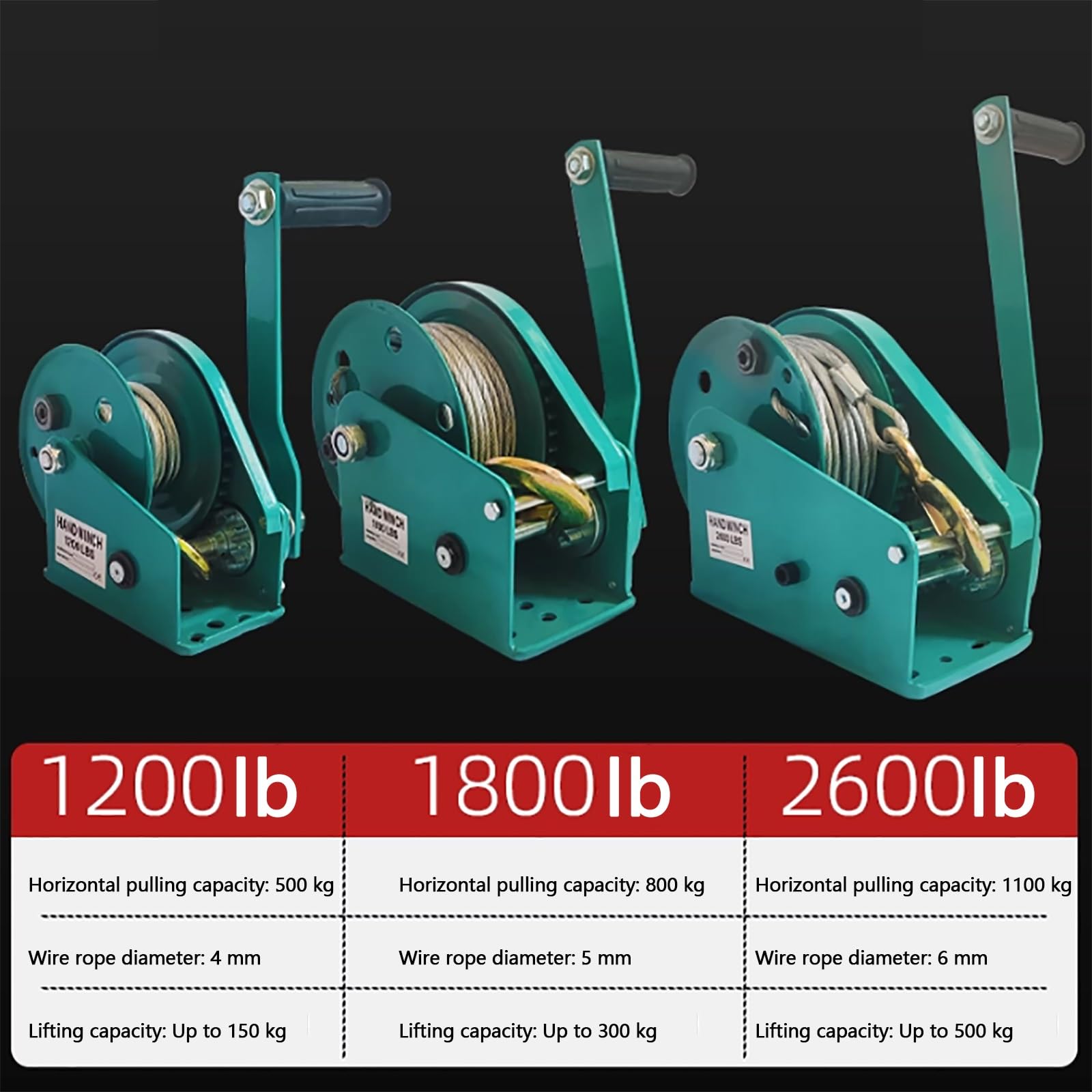 Handwinde mit automatischer Bremse, tragbare Kurbelwinde mit Stahlseil und Haken, beidseitig selbstverriegelnd, für Bootsanhänger, Lagerhallen und Fab