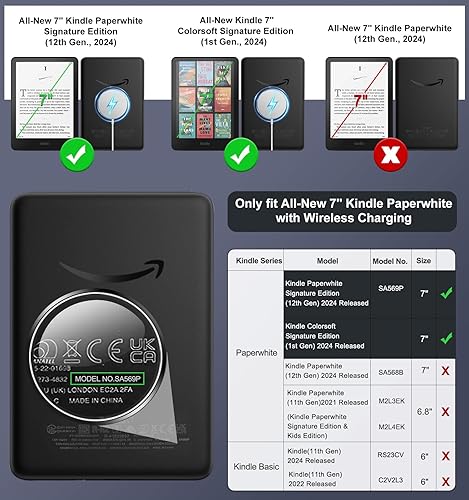 Miniatura 97 de MoKo Funda para Kindle Paperwhite de 6.8" (11ª generación-2021) y Kindle Paperwhite Signature Edition, ultra transparente, suave, flexible, Negro