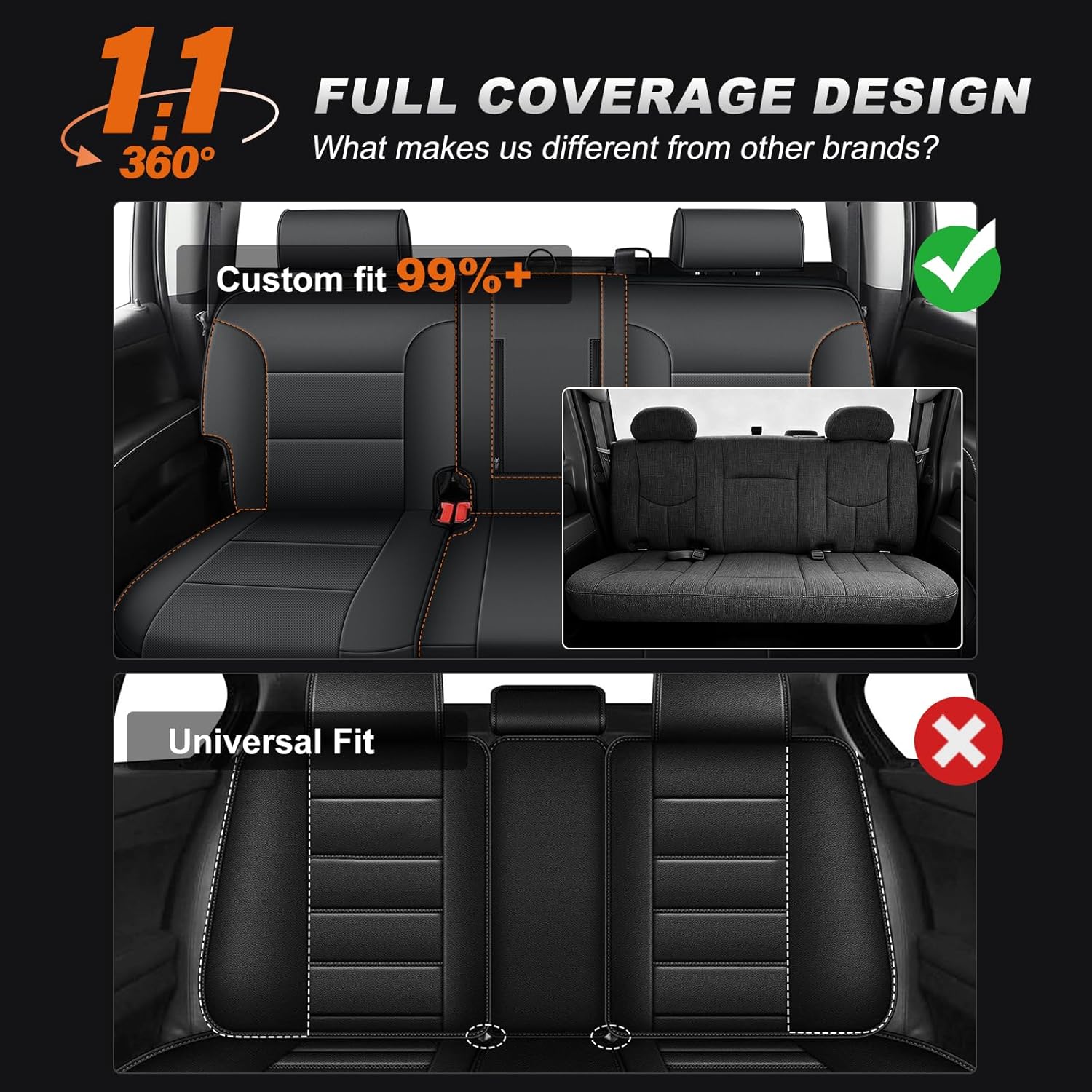AOMSAZTO Custom Fit Car Seat Cover for Chevy Silverado/GMC Sierra 1500 2014-2018 & 2500HD/3500HD 2015-2019 - Rear 40/60 Split Crew Cab Waterproof Leather Protectors Black