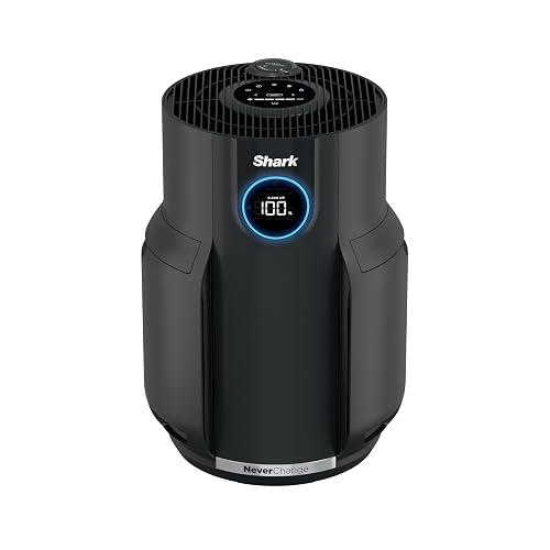 Shark NeverChange Air Purifier Max with Odor Neutralizer, HP302