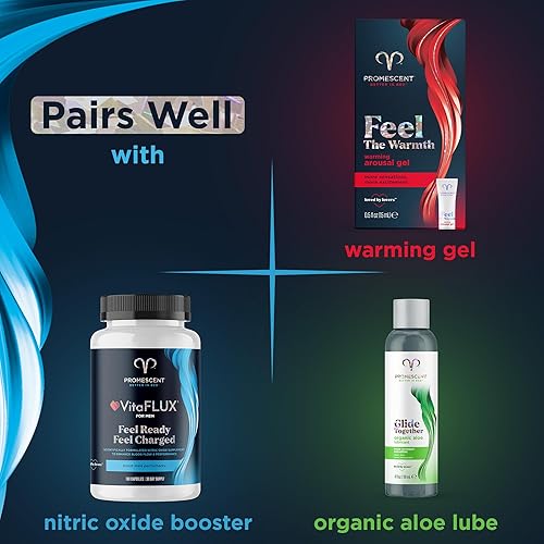 Miniatura 7 de Promescent Spray de retraso prolongado para hombres paquete de 3 tamaños de viaje fórmula tópica única de lidocaína para una mejor y maximizar la