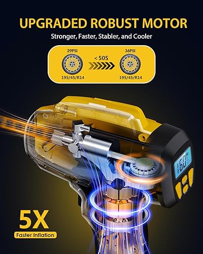 Miniatura 2 de KeenPower Compresor de aire portátil para inflador de neumáticos, 2 veces más rápido, inflador de neumáticos de mano de 160 PSI alimentado por