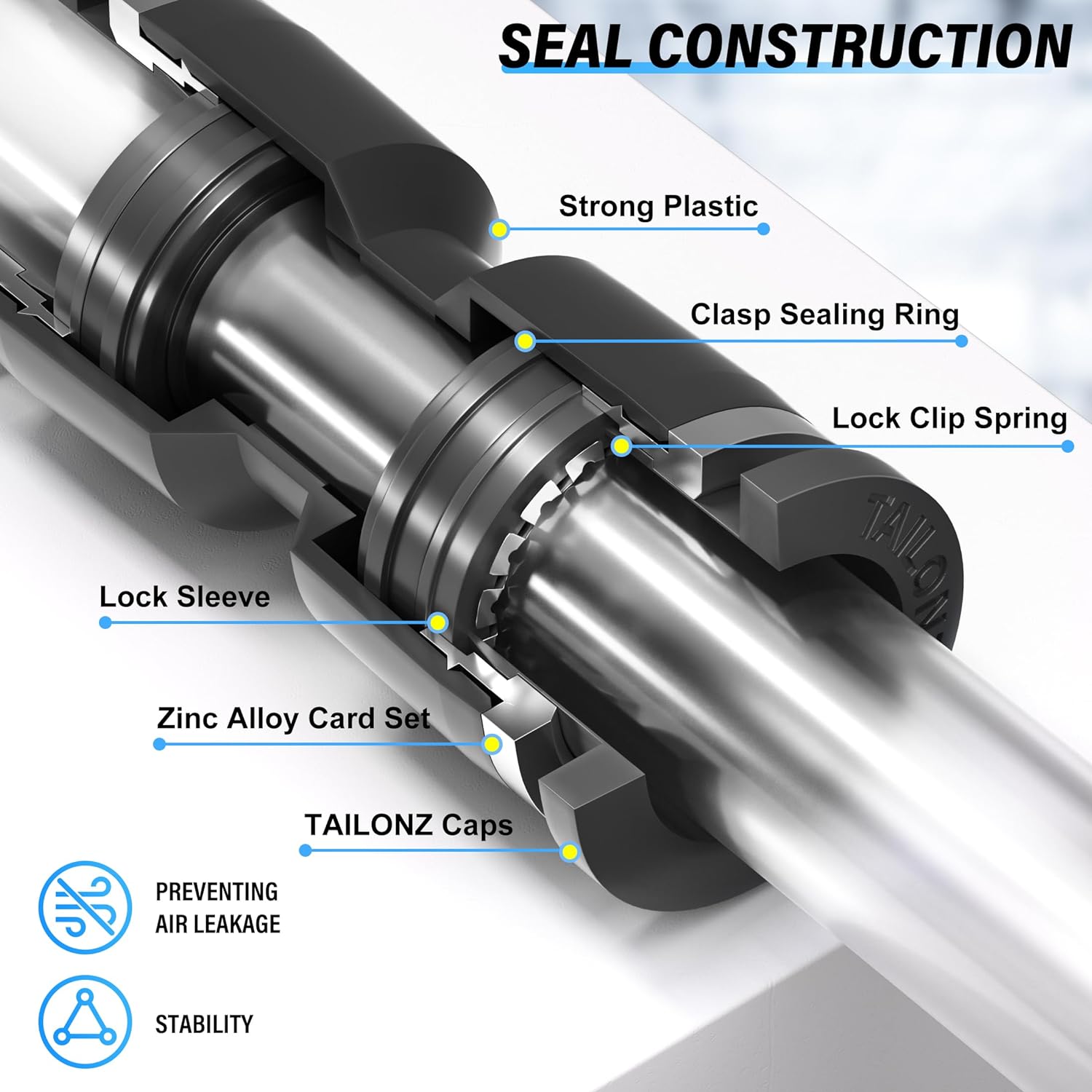 TAILONZ PNEUMATIC 1/4"3/8"1/2"1/8" Black Push to Connect Fittings Air Hose Fittings,Threaded Connection Kits, Suitable for Nylon Tube PU Tube Air Tube and Other Connection Kits（Pack of 58）