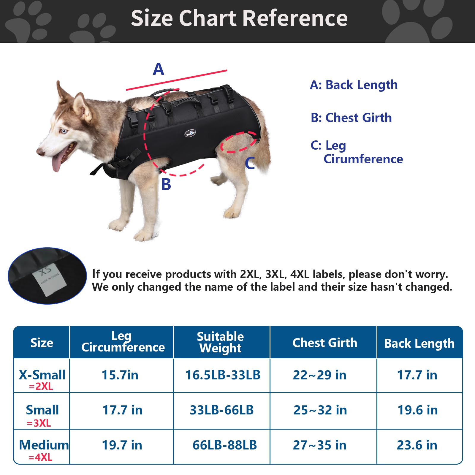 Harnais de Levage pour Chien, Sangle de Soutien et de rééducation, Sangles réglables rembourrées et Respirantes pour Chiens, handicapés, blessures articulaires, arthrite, Perte de stabilité pour